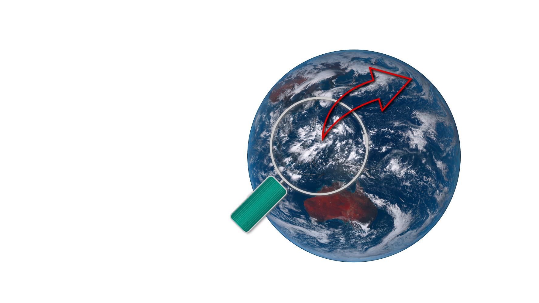 Die Welt und das Wetter